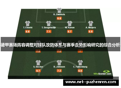 德甲赛场阵容调整对球队攻防体系与赛季走势影响研究的综合分析 德甲赛场阵容调整对球队攻防体系与赛季走势影响研究的综合分析