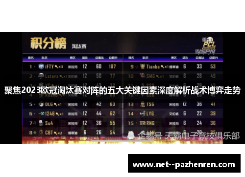 聚焦2023欧冠淘汰赛对阵的五大关键因素深度解析战术博弈走势 聚焦2023欧冠淘汰赛对阵的五大关键因素深度解析战术博弈走势