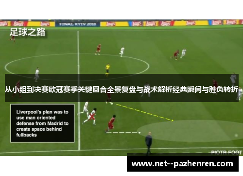 从小组到决赛欧冠赛季关键回合全景复盘与战术解析经典瞬间与胜负转折 从小组到决赛欧冠赛季关键回合全景复盘与战术解析经典瞬间与胜负转折