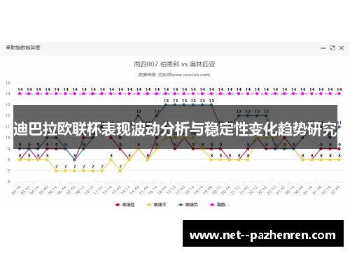 迪巴拉欧联杯表现波动分析与稳定性变化趋势研究
