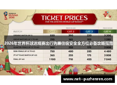 2026年世界杯球迷观赛出行购票住宿安全全方位必备攻略指南 2026年世界杯球迷观赛出行购票住宿安全全方位必备攻略指南