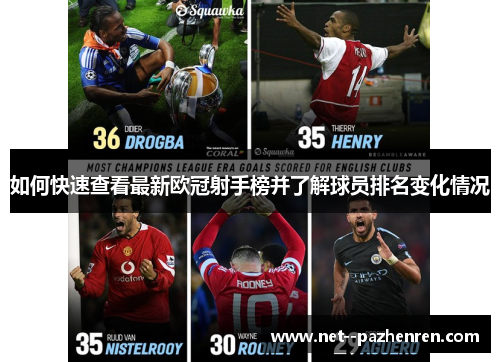 如何快速查看最新欧冠射手榜并了解球员排名变化情况