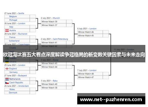 欧冠淘汰赛五大看点深度解读争冠格局的新变数关键因素与未来走向