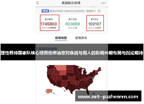 理性看待国家队核心球员伤停消息对备战与用人的影响长期布局与舆论期待 理性看待国家队核心球员伤停消息对备战与用人的影响长期布局与舆论期待
