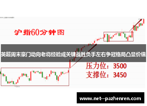 英超周末豪门动向老将经验成关键战胜负手左右争冠格局凸显价值