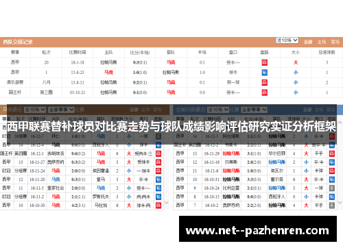 西甲联赛替补球员对比赛走势与球队成绩影响评估研究实证分析框架