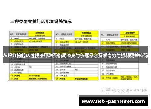 从积分榜起伏透视法甲联赛格局演变与争冠悬念赛季走势与强弱更替密码 从积分榜起伏透视法甲联赛格局演变与争冠悬念赛季走势与强弱更替密码