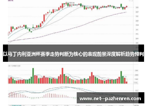 以马丁内利亚洲杯赛季走势判断为核心的表现前景深度解析趋势预判