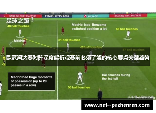 欧冠淘汰赛对阵深度解析观赛前必须了解的核心要点关键趋势