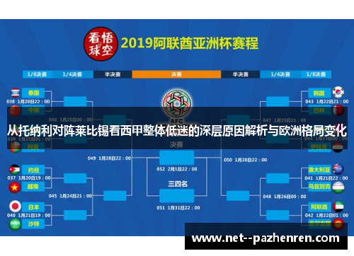 从托纳利对阵莱比锡看西甲整体低迷的深层原因解析与欧洲格局变化